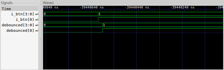 A Simple Button Press on the Arty