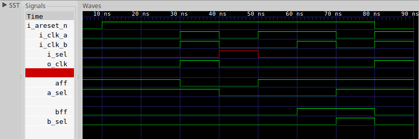 Failing trace, showing a_sel and b_sel both true at the same time