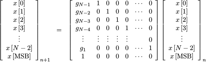 Matrix equation for a Galois shift register