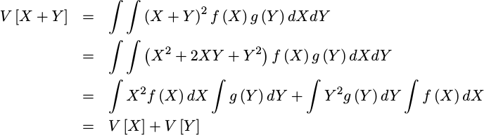 Deriving the variance of the sum of two random variables