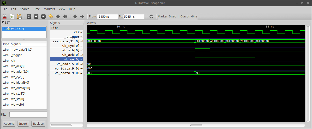 Example Scope Output